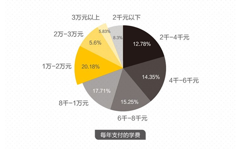 日式肌膚管理培訓|美容院加盟_日本美容培訓|證書|護膚品牌|進口有機護膚品