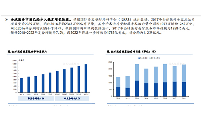 日式肌膚管理培訓(xùn)|美容院加盟_日本美容培訓(xùn)|證書(shū)|護(hù)膚品牌|進(jìn)口有機(jī)護(hù)膚品|POWER TREE 加盟